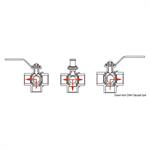 VALVOLA A 3 VIE ~ 1/4 MANOVRA A T ~ IN OTTONE